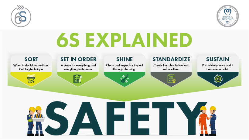 6s-safety